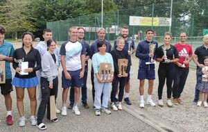 Resultats tournoi été 2024