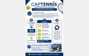 Nouveau partenaire : CAP TENNIS