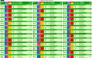 Journée "Mes Premiers Pas en Match" Niveau Orange