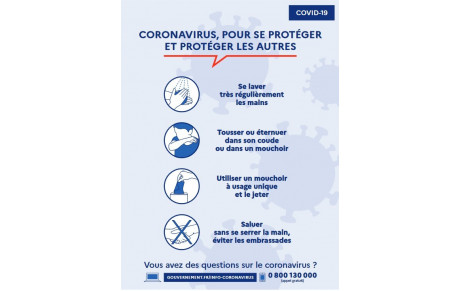 Covid 19 - Mesures applicables au TC Lagnieu